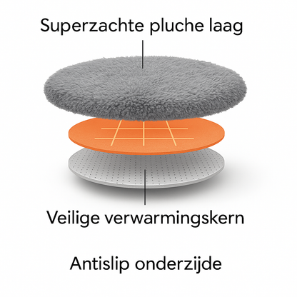 SnuffinoPets™ Warmte & Knuffelplek voor Hond & Kat 🐾